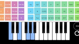 Keyboard Melody Studio